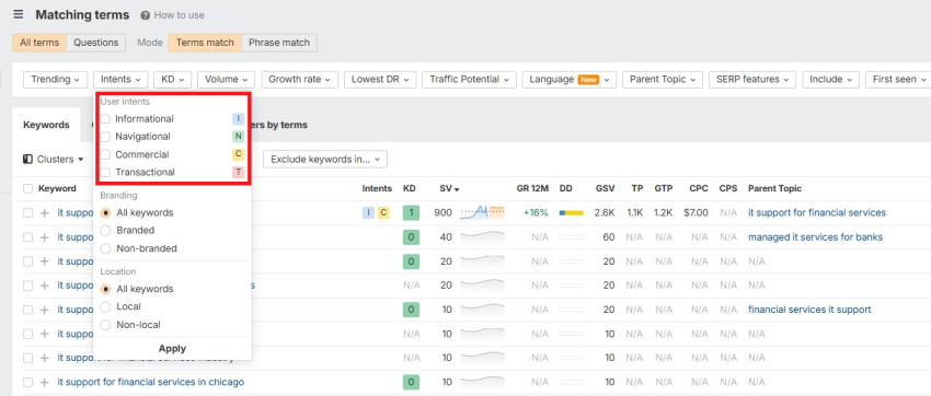 Examples of applying keyword intent filters in Ahrefs