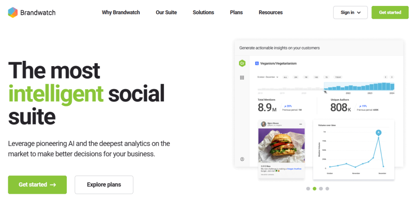 Brandwatch homepage, where you can explore the platform, its plans, or get started right away